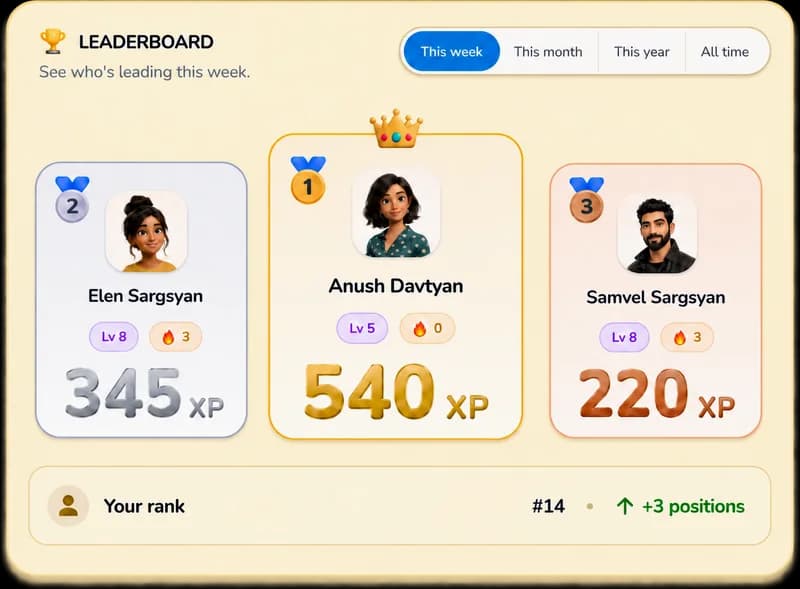 The Leaderboard screen in PDP Quest