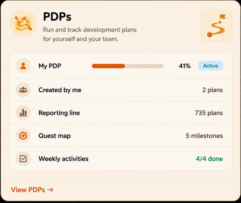The PDPs screen in PDP Quest