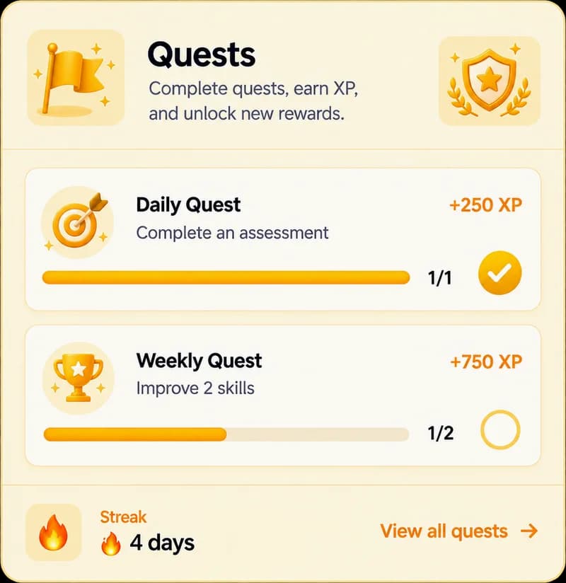 The Quests screen in PDP Quest
