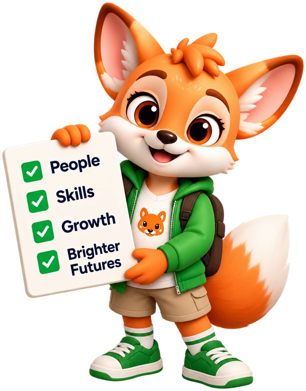 Piko the fox holding a checklist: People, Skills, Growth, Brighter Futures — all ticked.